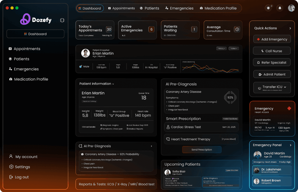 Dozefy Healthcare Dashboard
